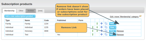 Delete Subscription Product - click to enlarge