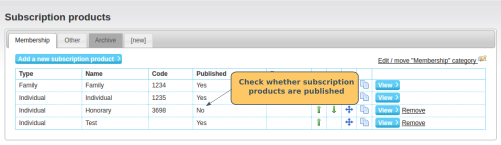 Published Subscription Products in Category - click to enlarge