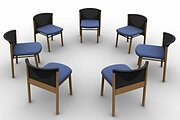 Group classes